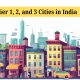 tier 1 cities in India also depicting tier 2 and tier 3 cities