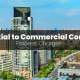 Residential to Commercial Conversion Process, Charges